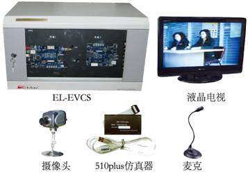 EL-EVCS嵌入式視頻會議開發系統